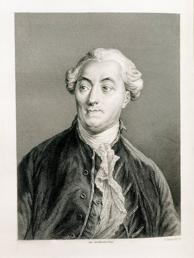 NECKER, Jacques (1732-1804). Financier et homme d