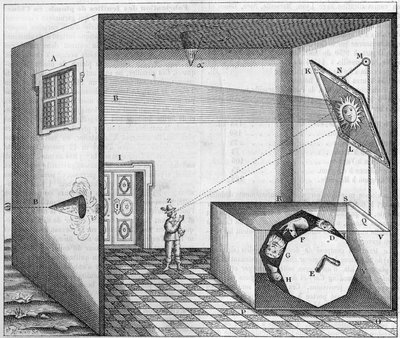 Machine catoptrique du père Kircher - Machine par laquelle un homme regardant un miroir plan voit le visage d