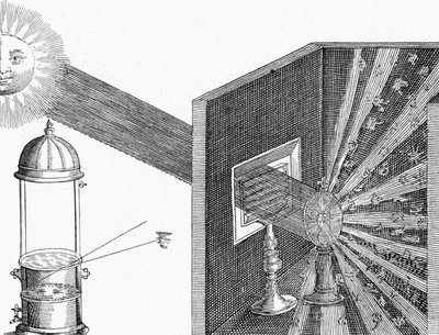 Réfraction et dispersion de la lumière du soleil - Athanasius Kircher