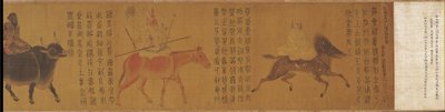 Les cinq planètes et les vingt-huit constellations - Attributed to Zhang Sengyao
