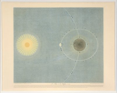 Le Flux et le Reflux no. 6, publié en 1839 - Auguste Henri Dufour