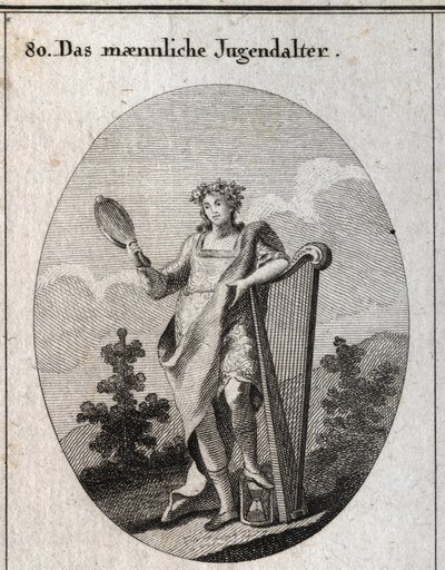 Allégorie de l