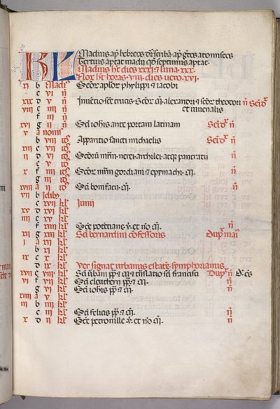 Missale : Fol. 5r : Page du calendrier de mai, 1469 - Bartolomeo Caporali