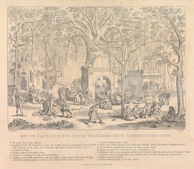 Clé de la planche des fakirs hindous pratiquant leurs rites superstitieux - Bell