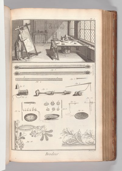 Livre 2 (Partie 1), Vol. 2 : Brodeur, Planche I, de 