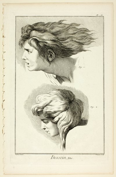 Design : Têtes, de l
