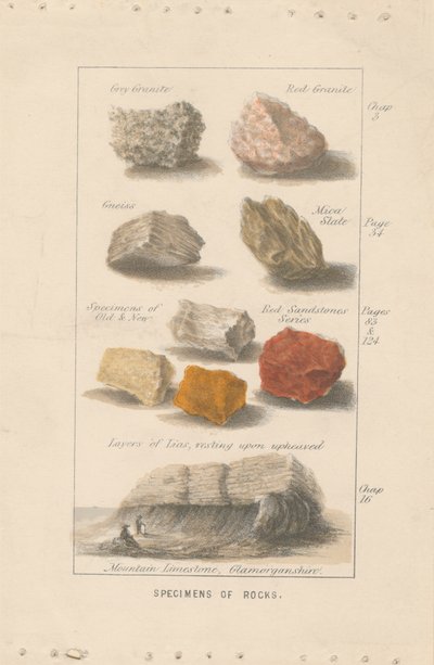 Spécimens de roches. Épreuve d