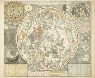 Planisphaerii Coelestis Hemisphaerium Meridionale, de Atlas Coelestis, pub. 1706 (gravure en couleur) - Carel Allard