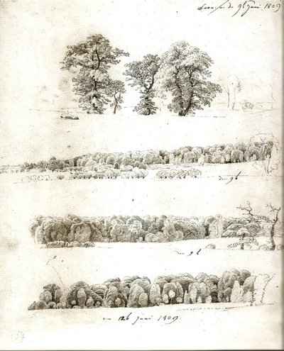 Études d