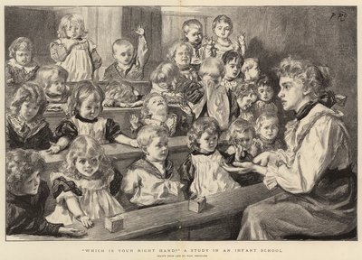 Quelle est votre main droite, une étude dans une école maternelle - Charles Paul Renouard