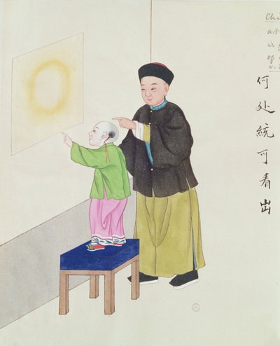 Apprendre le spiritisme - Chinese School