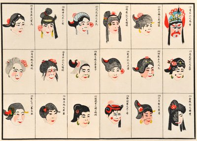 Conceptions de maquillage pour les personnages de l