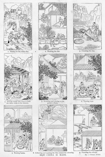 Fabrication de porcelaine - Chinese School