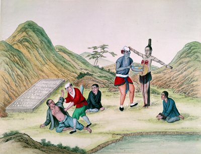 Méthodes de punition des criminels en Chine - Chinese School