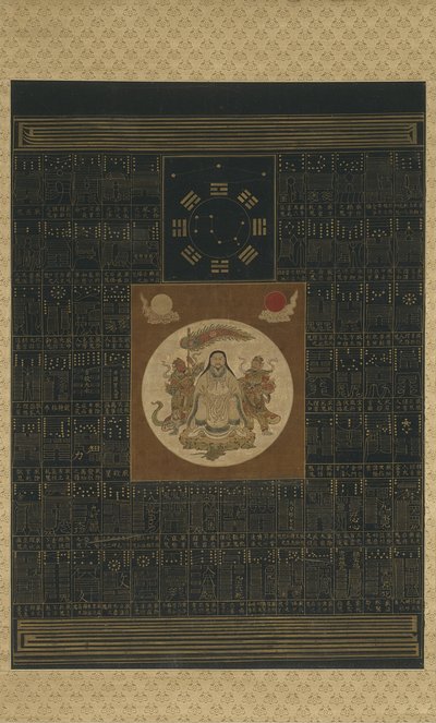 Zhenwu avec les huit trigrammes, la Grande Ourse et des talismans, dynastie Qing - Chinese School
