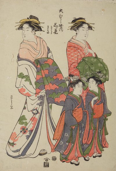  - Chobunsai Eishi