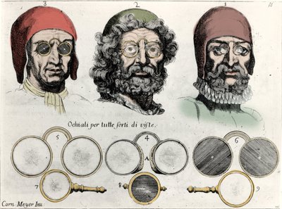 Lunettes pour toutes sortes de vues. Gravure par C. Meyer de « Nuovi ritrovamenti » 1689 - Cornelis Jansz. Meyer