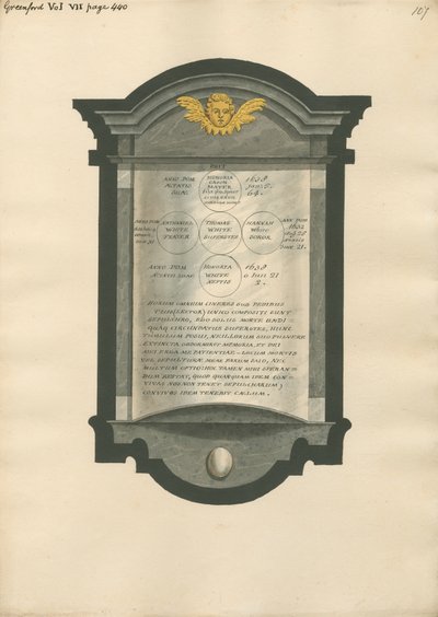 Mémorial à Honoria Cason, Nathaniel, Thomas, Hannah et Honoria White de l