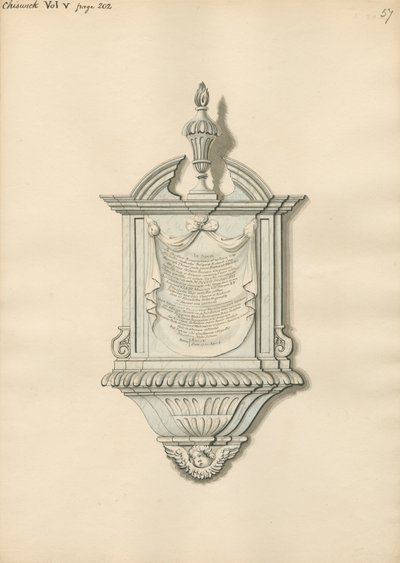Mémorial à Richard et Thomas Carey de l