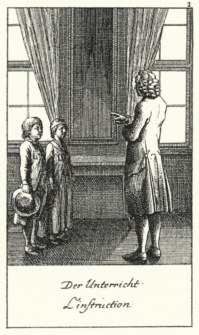 La Leçon (gravure) - Daniel Nikolaus (after) Chodowiecki