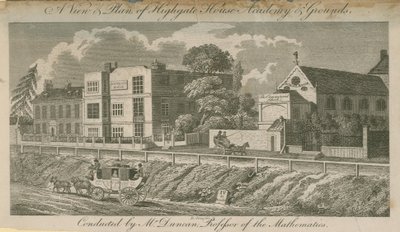 Vue et plan des terrains de Highgate House Academy - Daniel Orme