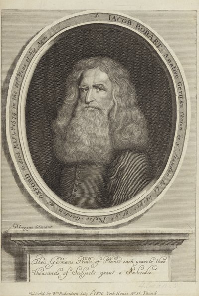 Jacob Bobart - David Loggan