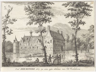 Vue de l
