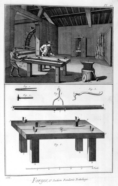 Une forge, moulin à fendre - Denis Diderot