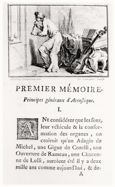 Ouverture de 
