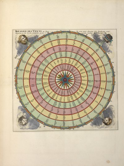 Carte des vents, de 