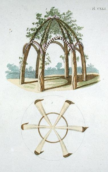 Une tonnelle, de 