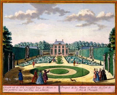 Vue de la maison et du jardin près de l