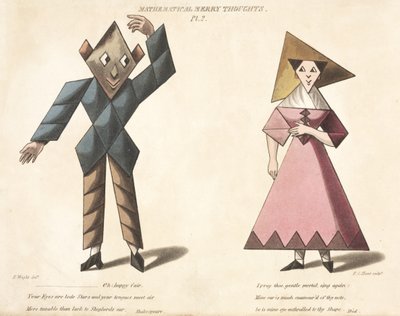 Pl.2 de Mathematical Merry Thoughts, gravé par F.C. Hunt, vers 1820-30 - E. after Wright