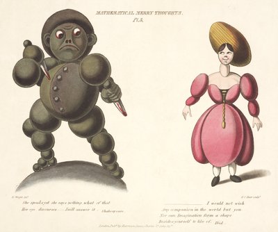 Pl.3 de Mathematical Merry Thoughts, gravé par F.C. Hunt, vers 1820-30 - E. after Wright