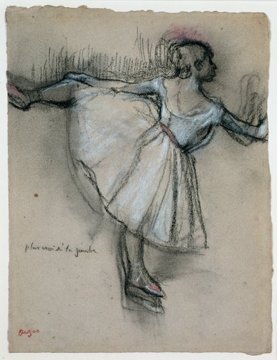 Danseuse au bar, c.1885 - Edgar Degas