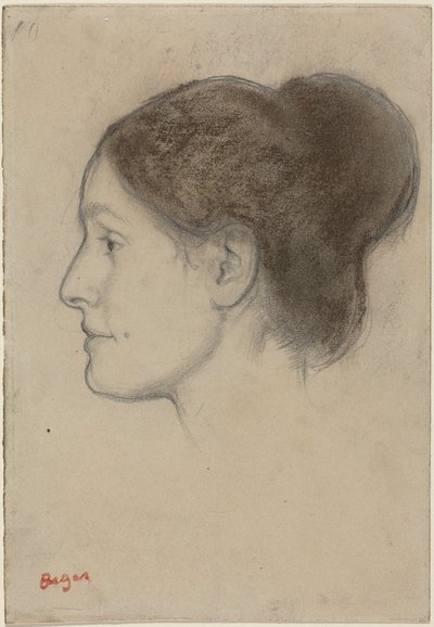  - Edgar Degas