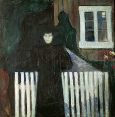 Angoisse (huile sur toile) - Edvard Munch