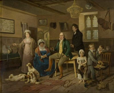 Le Retour de M. Rickett de la Chasse - Edward Bird