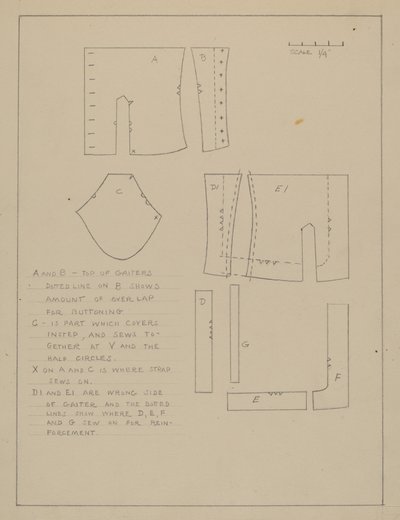 Motif pour guêtres - Emery Herrett