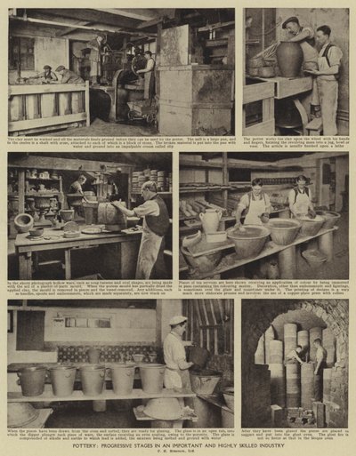 Poterie, étapes progressives dans une industrie importante et hautement qualifiée - English Photographer