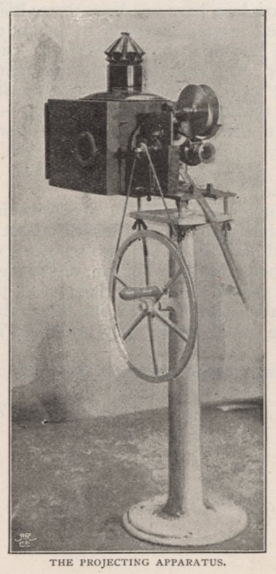 Appareil de projection utilisé par R W Paul, inventeur du Kinétoscope - English Photographer
