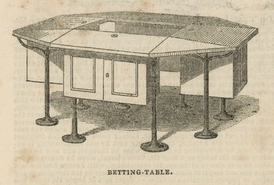 Une table de paris - English School