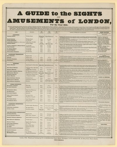 Guide des sites et divertissements de Londres, pour l