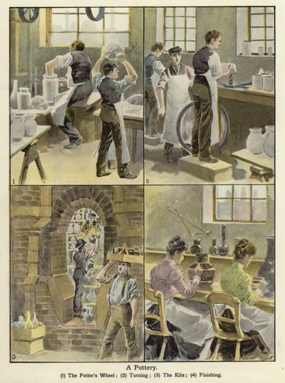 Une Poterie - English School