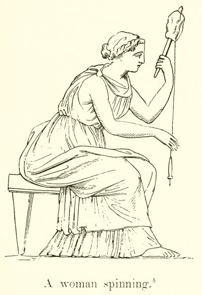 Une Femme Filant - English School
