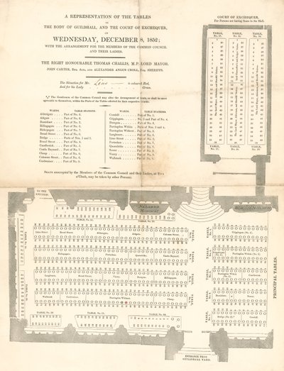 Représentation des tables au Guildhall, Londres, le 8 décembre 1852 - English School