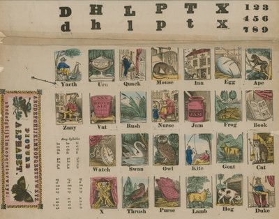 Alphabet de A à Z, vers 1800 - English School