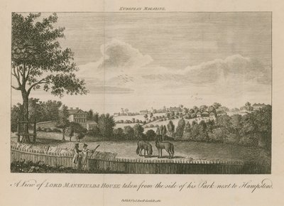 Vue de la maison de Lord Mansfield prise du côté de son parc à côté de Hampstead - English School