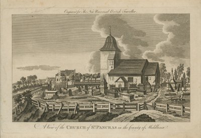 Vue de l