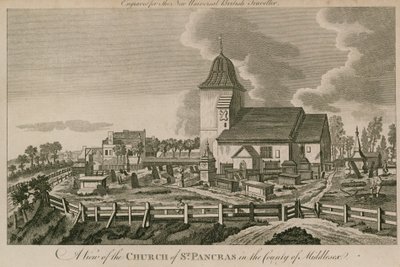 Vue de l